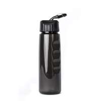 2020 New Luxury Hot Sale Environmental Protection Bottle Water Sport Plastic